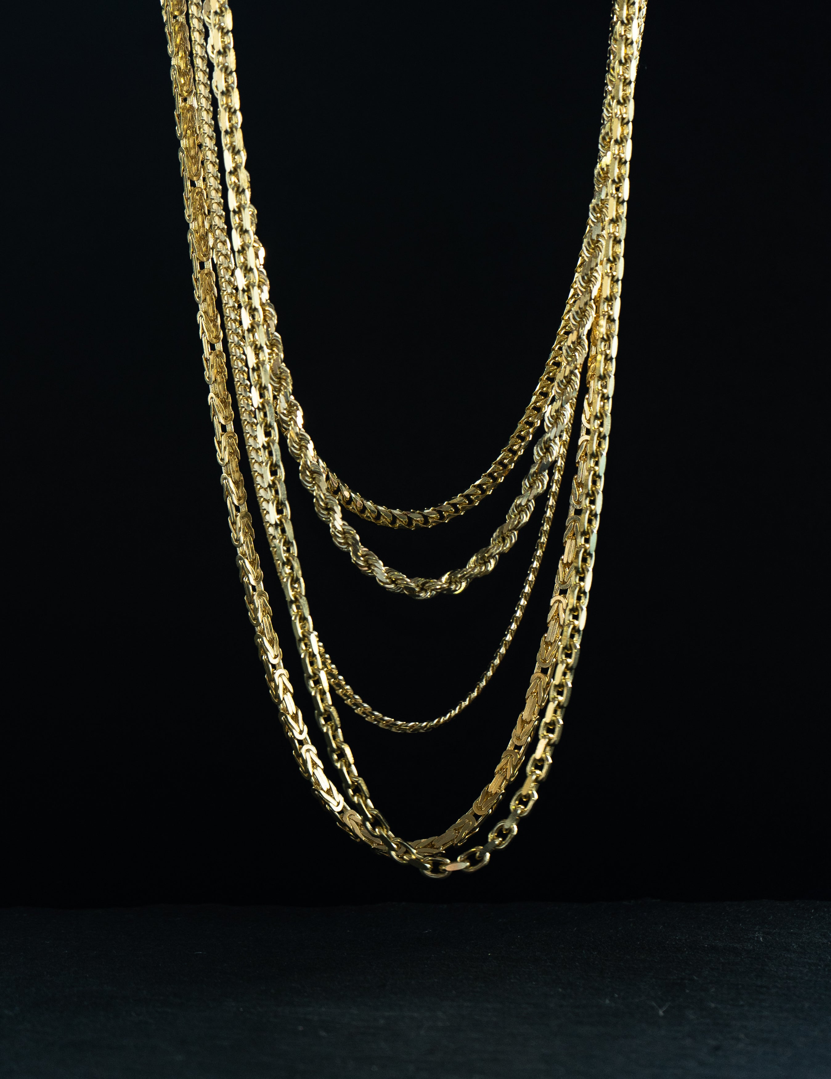 Discover the Best Men's Jewelry