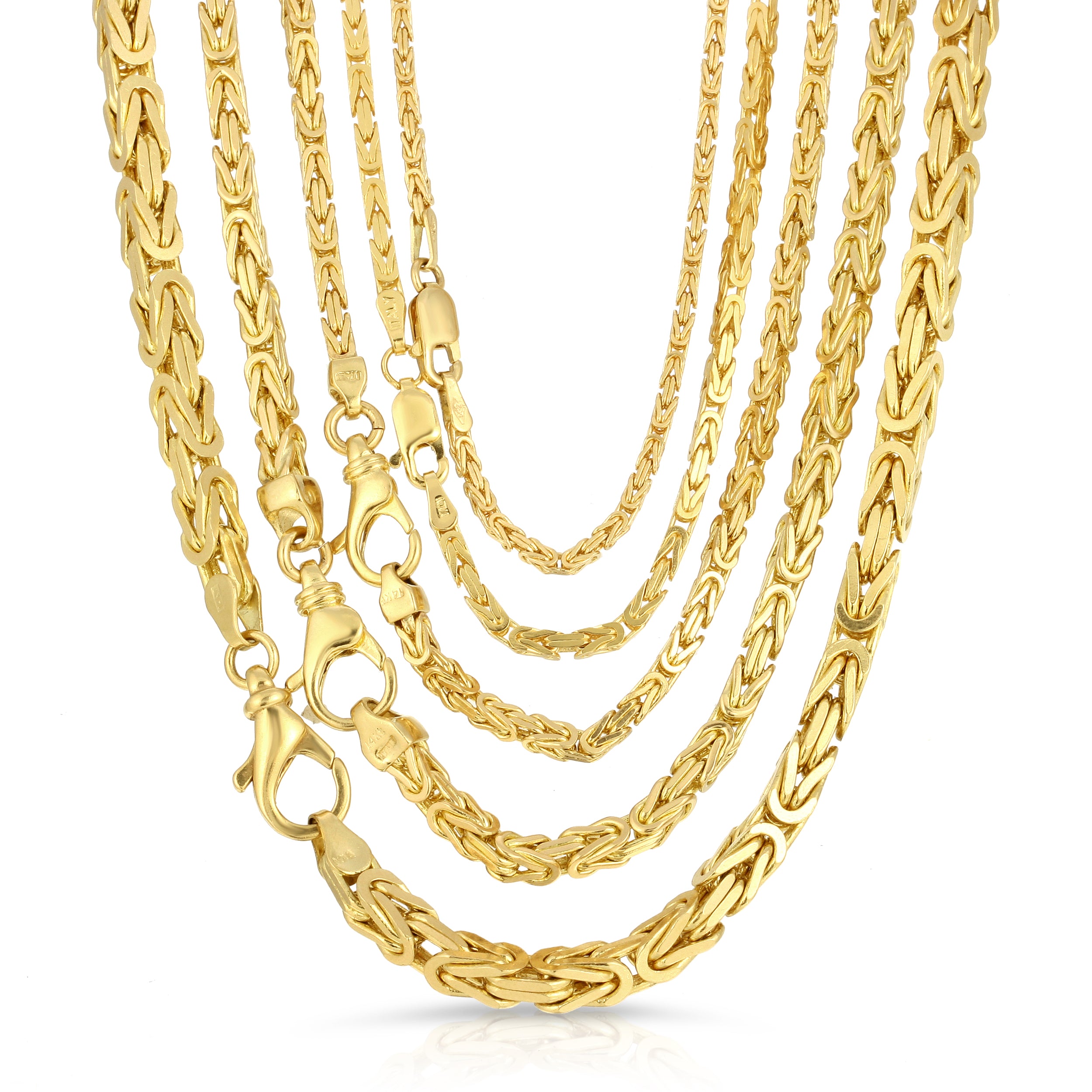 5.4MM Byzantine Chain