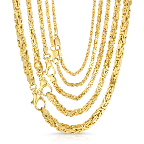 2.2MM Byzantine Chain