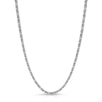 2.5MM Byzantine Chain